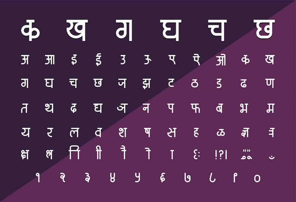 best apps for learning hindi