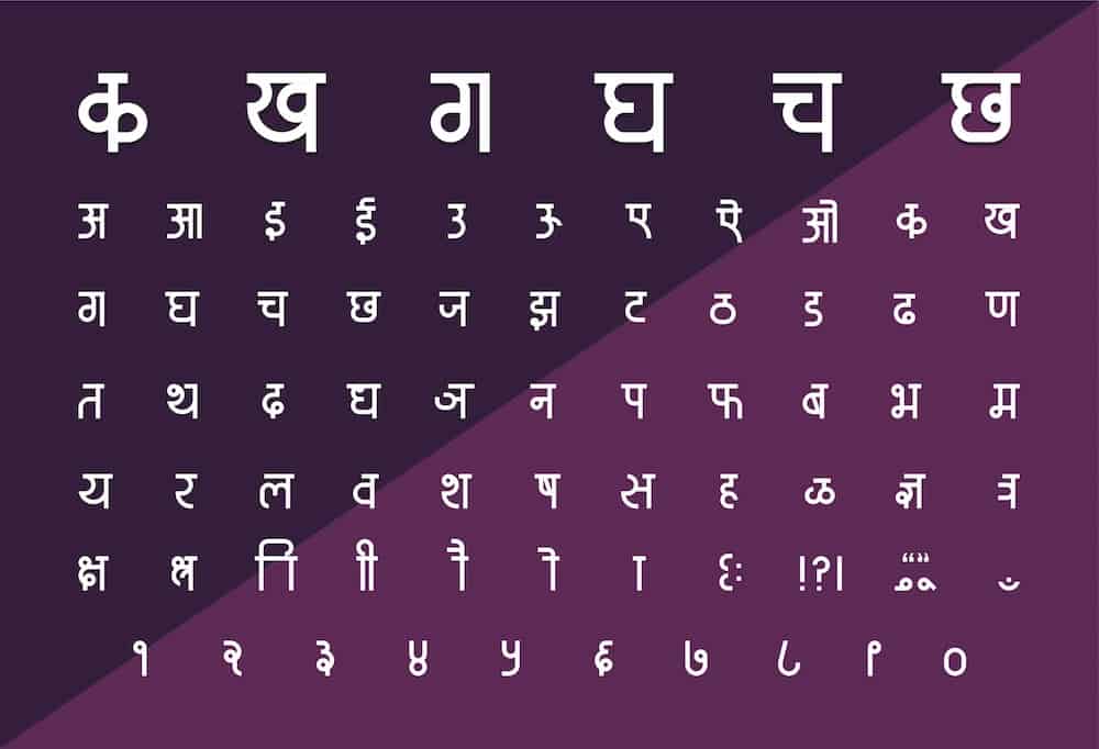 Want to Learn Hindi? The Best Apps for Learning Hindi Reviewed (2020 ...